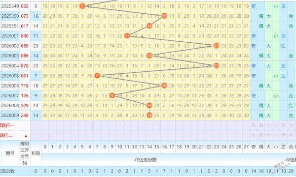 生肖财运揭,期大乐透独,家精准预测,天津体彩,天津体彩网,天津体彩网官网,体育彩票,体彩大乐透,竞彩足球,体彩公益