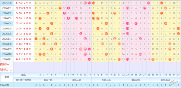 彩笔生花,彩票,三天计划所,天津体彩,天津体彩网,天津体彩网官网,体育彩票,体彩大乐透,竞彩足球,体彩公益