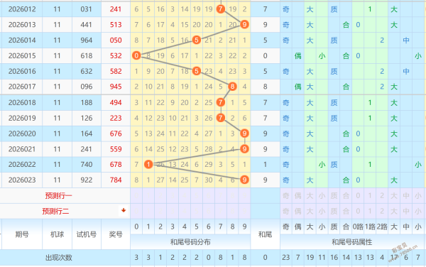 福运加身,年双色球,期精选攻略,天津体彩,天津体彩网,天津体彩网官网,体育彩票,体彩大乐透,竞彩足球,体彩公益