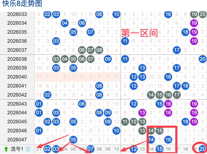 勇攀高峰,双色球,期必中热码,天津体彩,天津体彩网,天津体彩网官网,体育彩票,体彩大乐透,竞彩足球,体彩公益