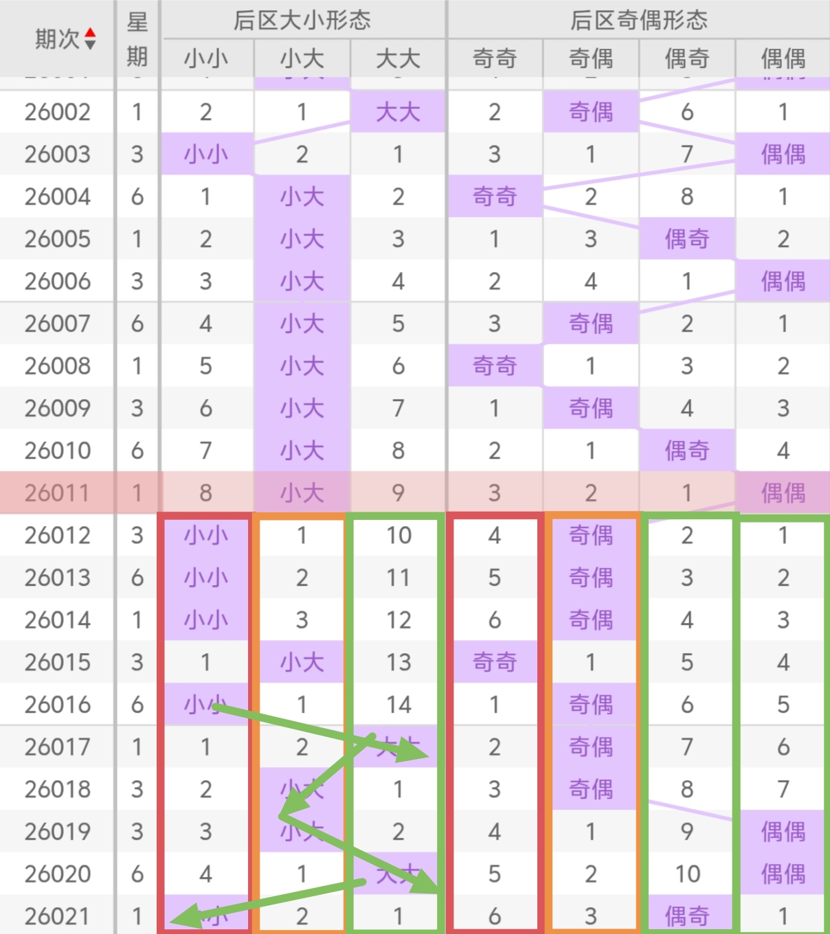 排列,期试机号推,跨度定胆分,天津体彩,天津体彩网,天津体彩网官网,体育彩票,体彩大乐透,竞彩足球,体彩公益