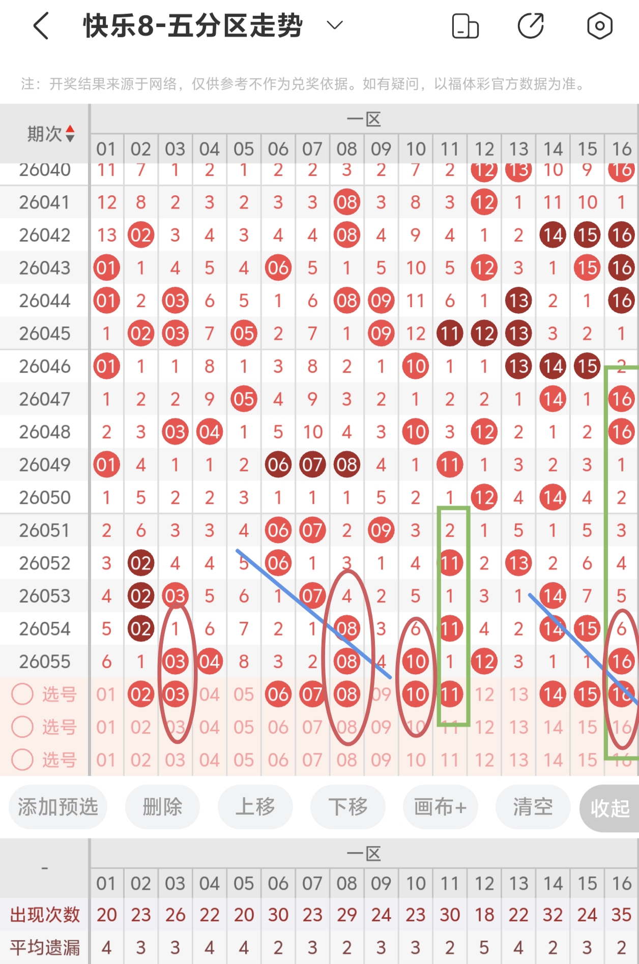 王守礼双色,红球三路比,蓝球,天津体彩,天津体彩网,天津体彩网官网,体育彩票,体彩大乐透,竞彩足球,体彩公益
