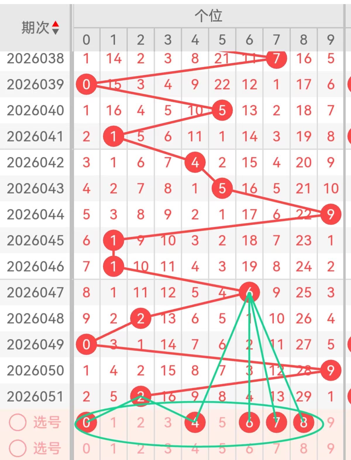 期大乐透红,球独胆专家,质合分析推,天津体彩,天津体彩网,天津体彩网官网,体育彩票,体彩大乐透,竞彩足球,体彩公益
