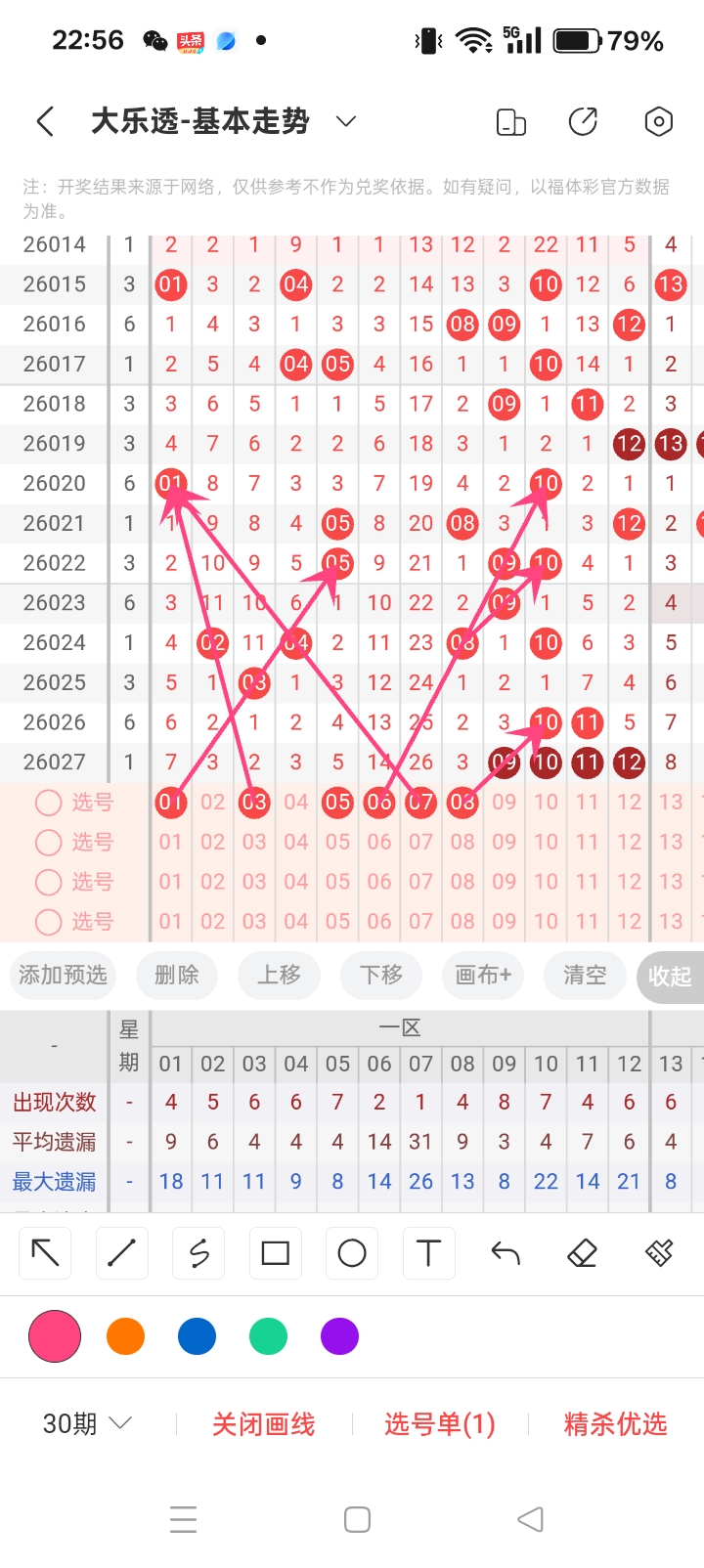 双色球,独家揭秘,复式,天津体彩,天津体彩网,天津体彩网官网,体育彩票,体彩大乐透,竞彩足球,体彩公益