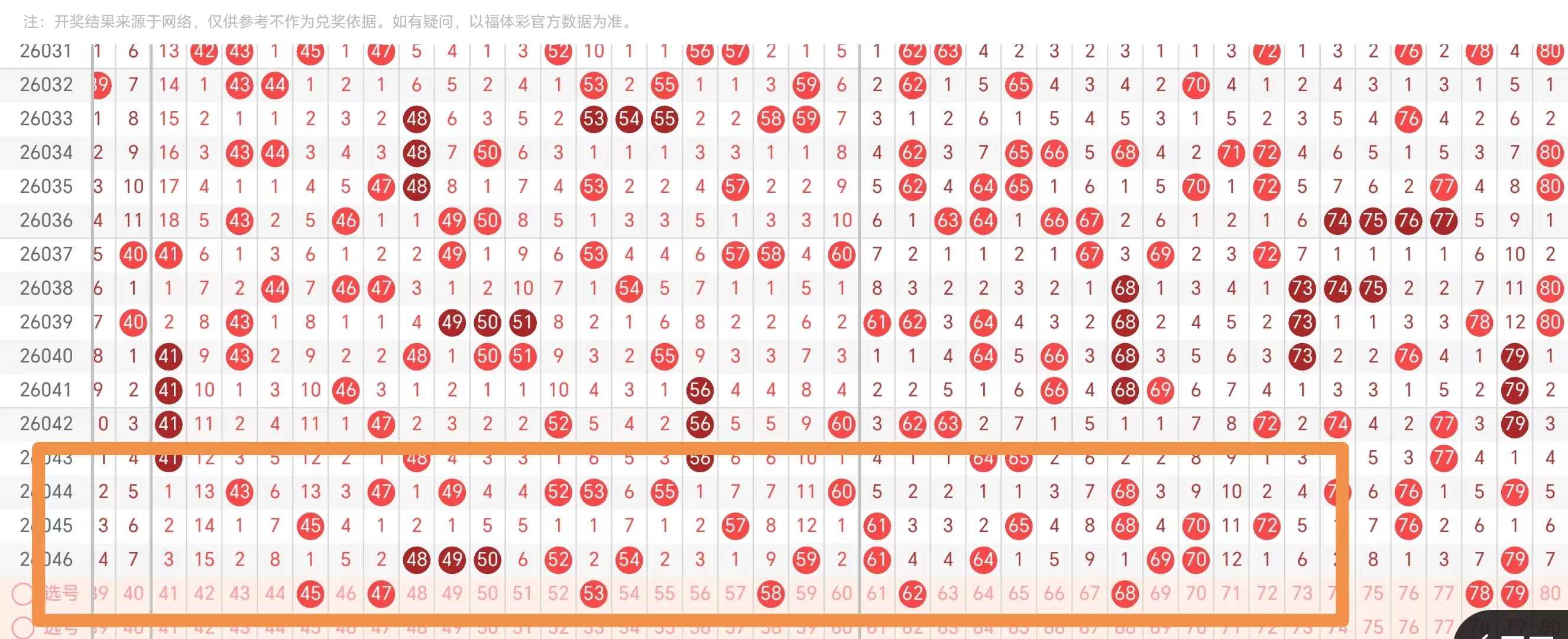 排列三第,舍得壹哥深,度解析,天津体彩,天津体彩网,天津体彩网官网,体育彩票,体彩大乐透,竞彩足球,体彩公益