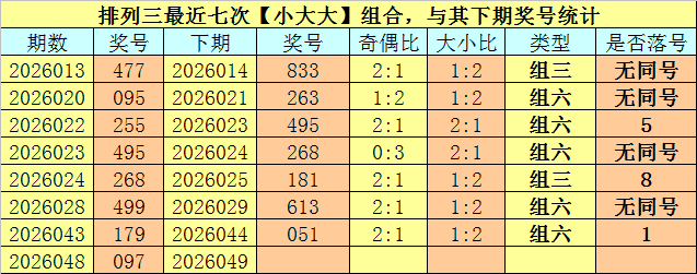 期大乐透专,家推荐和值,智能荐号解,天津体彩,天津体彩网,天津体彩网官网,体育彩票,体彩大乐透,竞彩足球,体彩公益