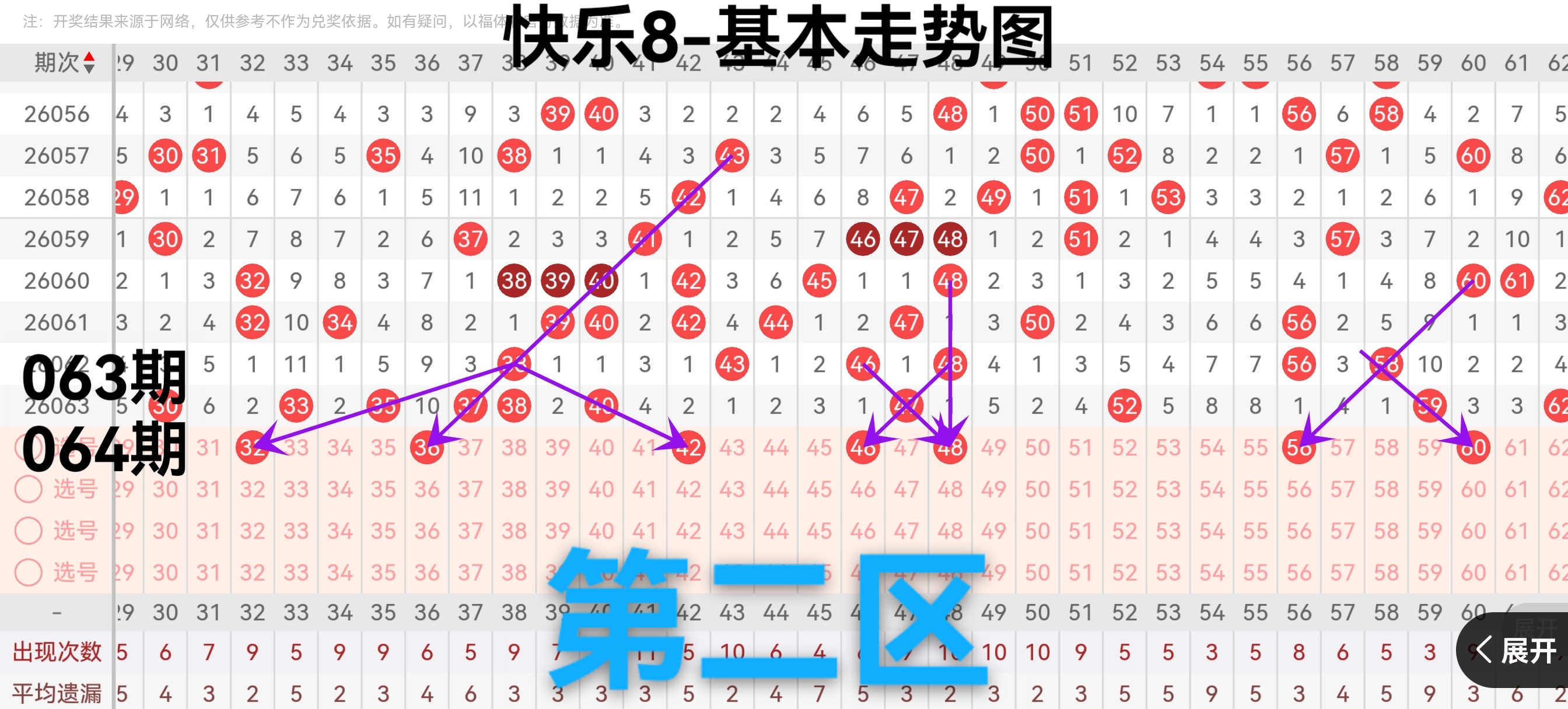 双色球秘籍,期彩票神预,权威专家倾,天津体彩,天津体彩网,天津体彩网官网,体育彩票,体彩大乐透,竞彩足球,体彩公益