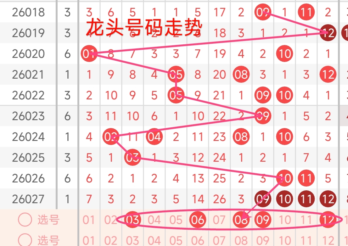 排列三,期遗漏数据,和值,天津体彩,天津体彩网,天津体彩网官网,体育彩票,体彩大乐透,竞彩足球,体彩公益