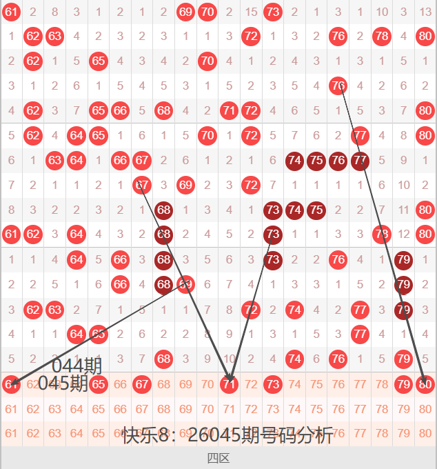 双色球期号,专家红蓝推,质合分析前,天津体彩,天津体彩网,天津体彩网官网,体育彩票,体彩大乐透,竞彩足球,体彩公益