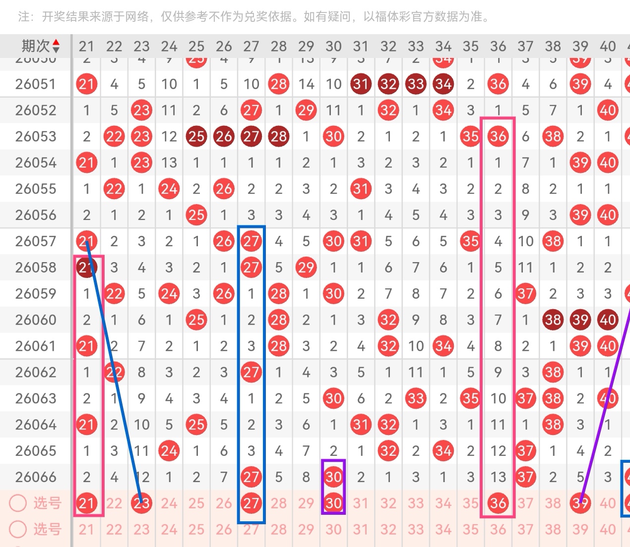 江苏彩迷双,色球第,期专家推荐,天津体彩,天津体彩网,天津体彩网官网,体育彩票,体彩大乐透,竞彩足球,体彩公益