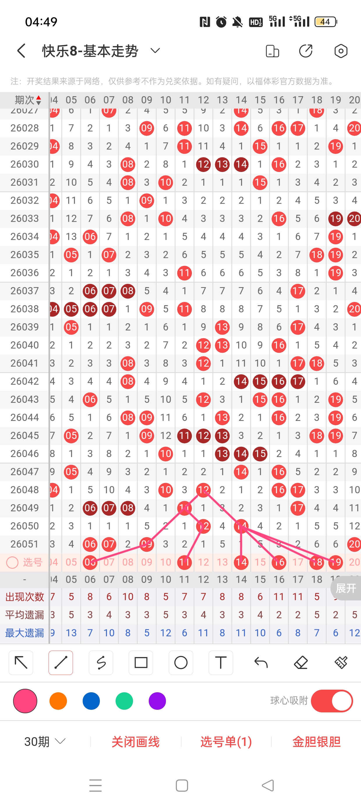 期双色球张,晓明专家质,合分析推荐,天津体彩,天津体彩网,天津体彩网官网,体育彩票,体彩大乐透,竞彩足球,体彩公益