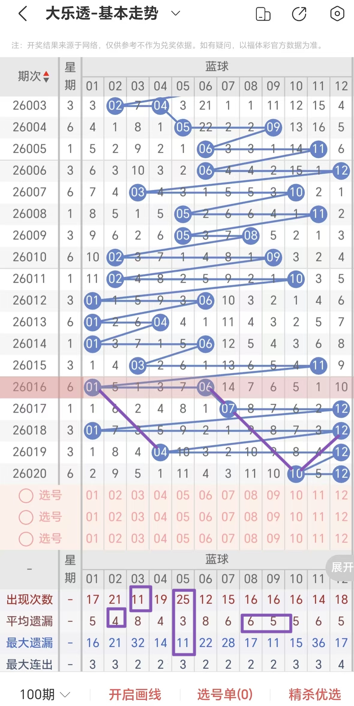 双色球,期猴博士选,号解析及推,天津体彩,天津体彩网,天津体彩网官网,体育彩票,体彩大乐透,竞彩足球,体彩公益