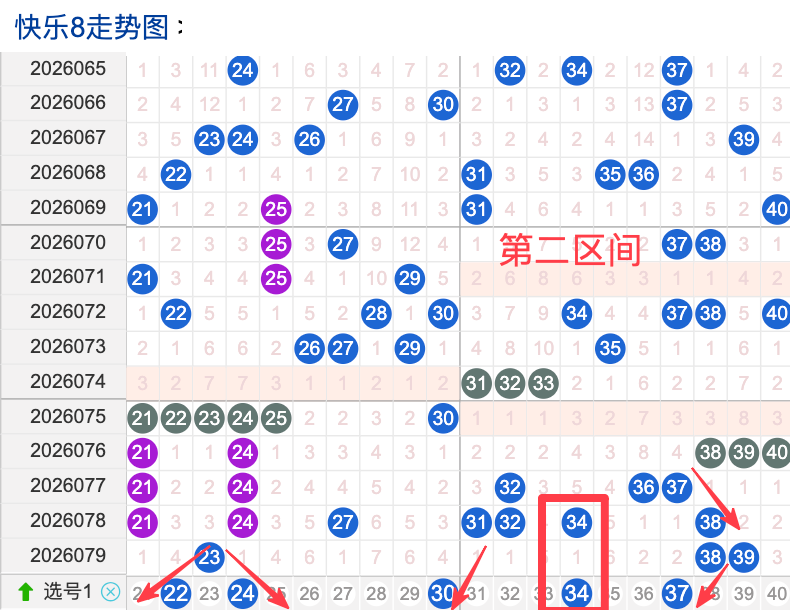 大乐透,期专家质合,分析推荐前,天津体彩,天津体彩网,天津体彩网官网,体育彩票,体彩大乐透,竞彩足球,体彩公益