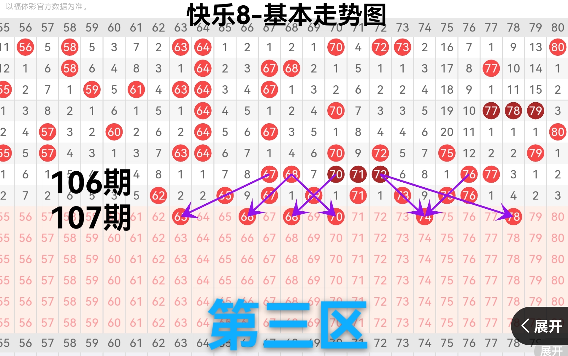 排列三第,期专家推荐,跨度及组选,天津体彩,天津体彩网,天津体彩网官网,体育彩票,体彩大乐透,竞彩足球,体彩公益