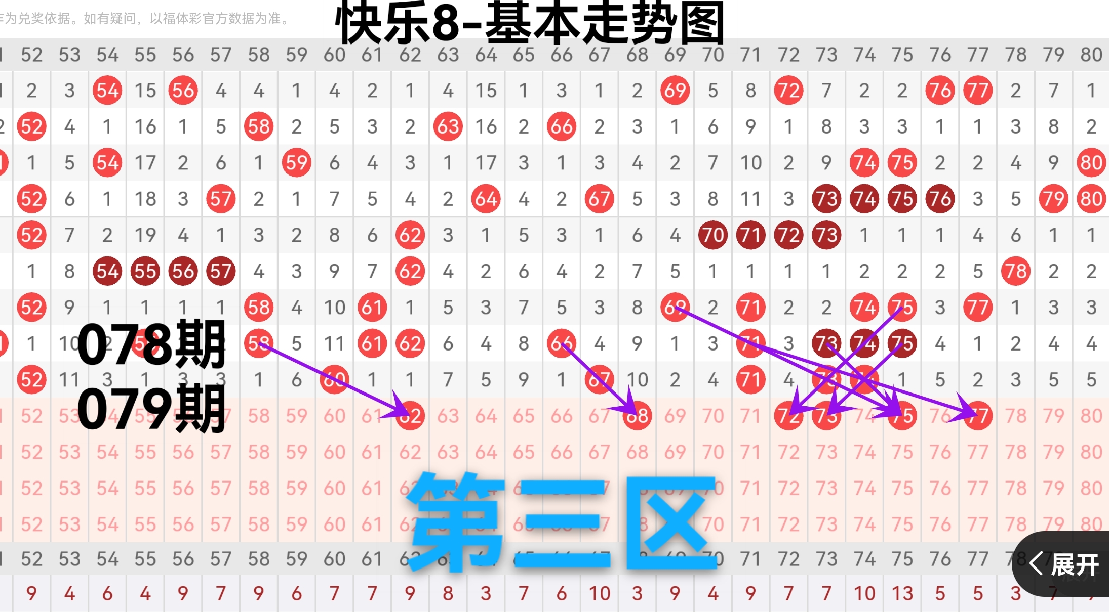 七乐彩,期专家推荐,胆码,天津体彩,天津体彩网,天津体彩网官网,体育彩票,体彩大乐透,竞彩足球,体彩公益