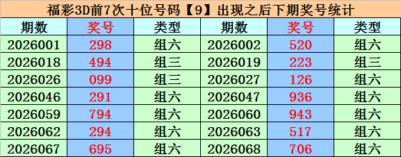 排列,期号,神秘专家质,天津体彩,天津体彩网,天津体彩网官网,体育彩票,体彩大乐透,竞彩足球,体彩公益