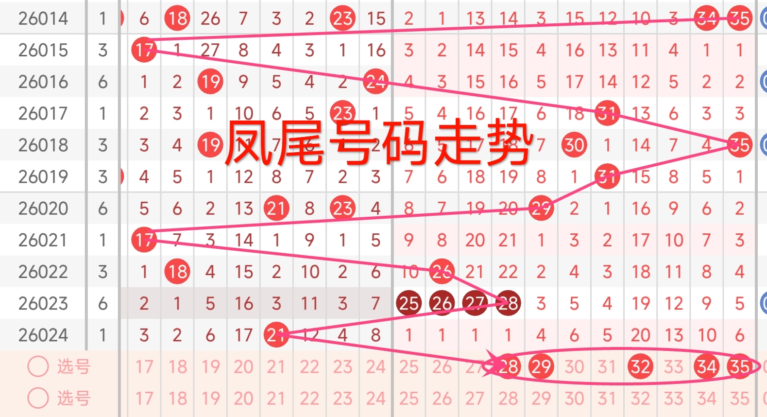 万人王排列,三第,期解析,天津体彩,天津体彩网,天津体彩网官网,体育彩票,体彩大乐透,竞彩足球,体彩公益
