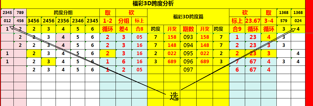 浪漫解码,神启号码揭,精准杀号绝,天津体彩,天津体彩网,天津体彩网官网,体育彩票,体彩大乐透,竞彩足球,体彩公益