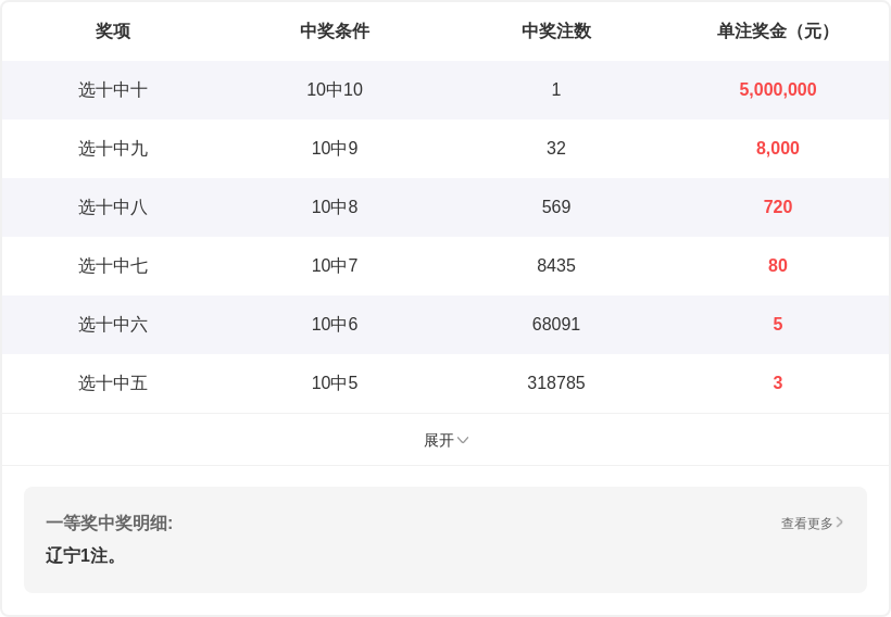 浪漫解码,神启号码揭,精准杀号绝,天津体彩,天津体彩网,天津体彩网官网,体育彩票,体彩大乐透,竞彩足球,体彩公益