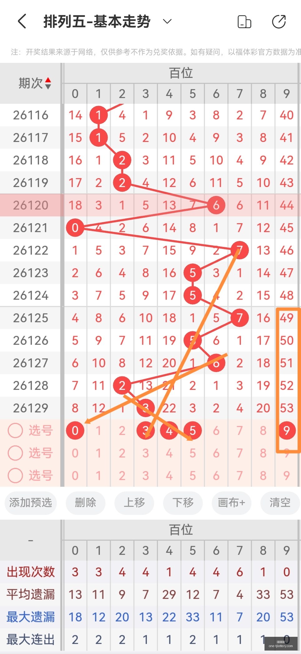 推荐,期排列五玄,易彩图解,天津体彩网官网,天津体彩网价格,天津福彩对比,彩票平台选择,在线投注中心