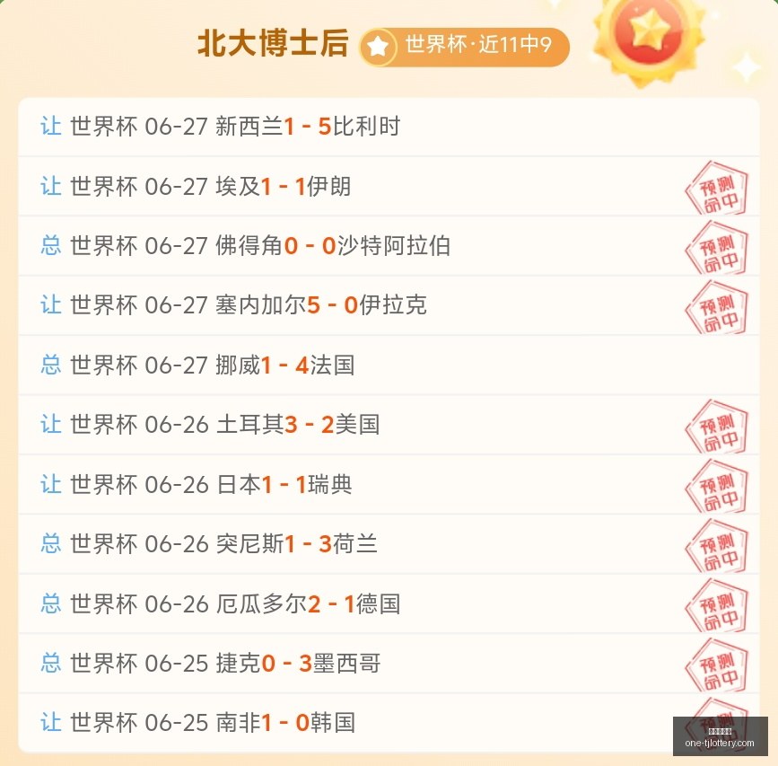 冠军梦想,韦斯利在深,圳砥砺前行,天津体彩网官网,天津体彩网价格,天津福彩对比,彩票平台选择,在线投注中心
