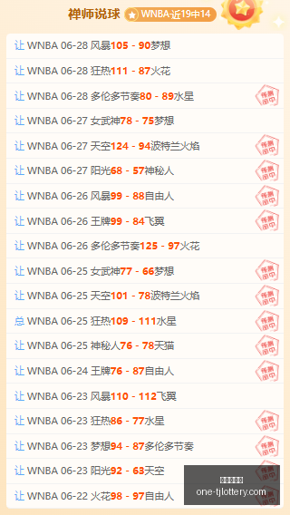 独家解读葡,萄牙再战克,罗地亚,天津体彩网官网,天津体彩网价格,天津福彩对比,彩票平台选择,在线投注中心