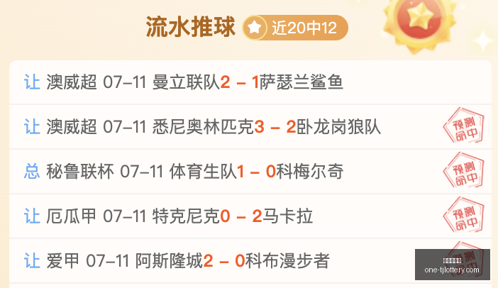 推荐,足球周六,世界杯赛事,天津体彩网官网,天津体彩网价格,天津福彩对比,彩票平台选择,在线投注中心