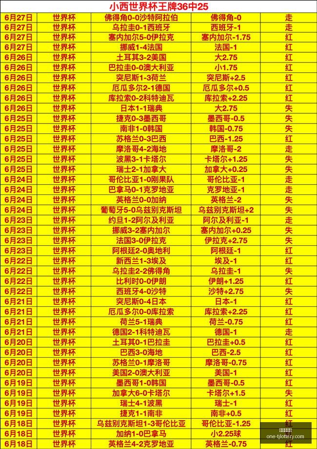 赛季前瞻,奥塔哥金块,泰莱之鹰全,天津体彩网官网,天津体彩网价格,天津福彩对比,彩票平台选择,在线投注中心