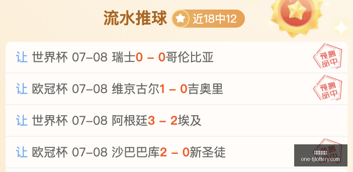 推荐,足球攻略周,巴甲赛事前,天津体彩网官网,天津体彩网价格,天津福彩对比,彩票平台选择,在线投注中心