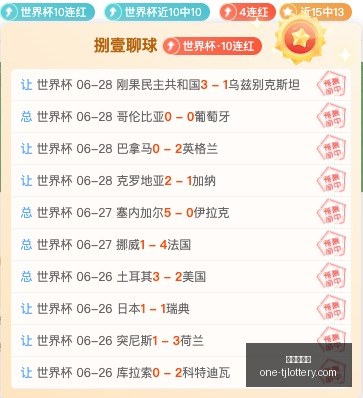 世界杯预热,连续,场胜利,天津体彩网官网,天津体彩网价格,天津福彩对比,彩票平台选择,在线投注中心