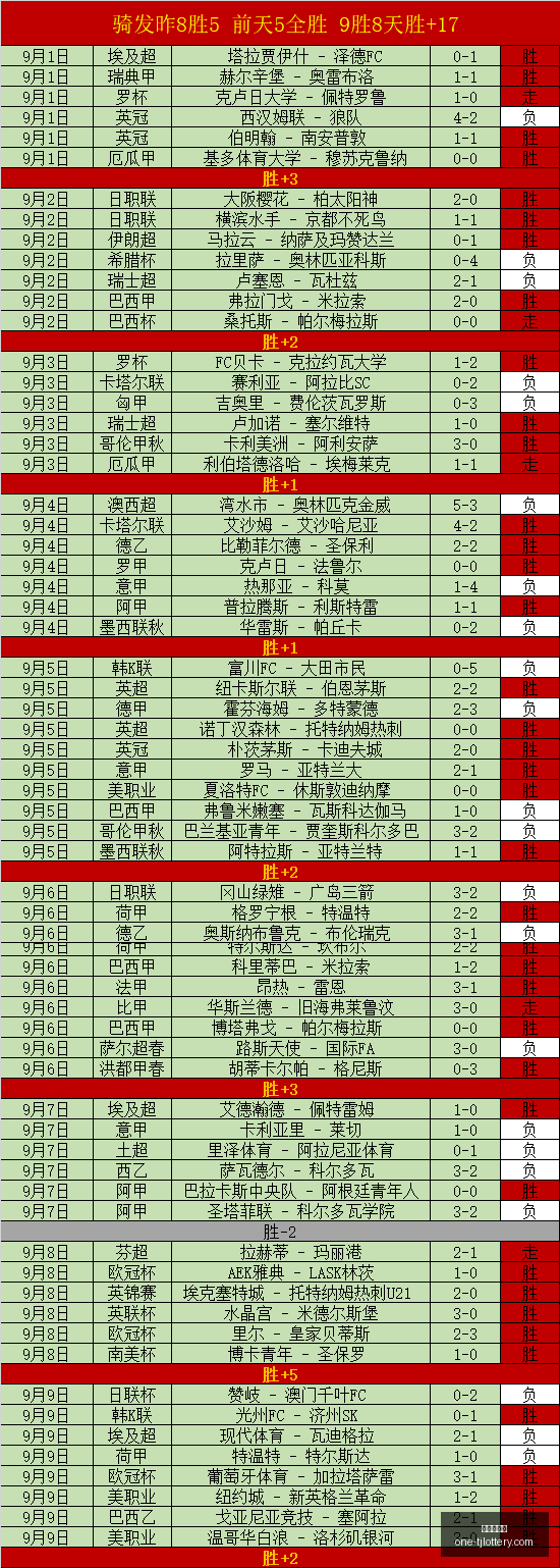 年度裁判评,议揭晓,英博点球上,天津体彩网官网,天津体彩网价格,天津福彩对比,彩票平台选择,在线投注中心