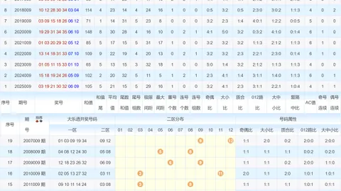【海滨独门秘籍】2026026期3D号码预测：海滨精选胆码，每日必中秘选！