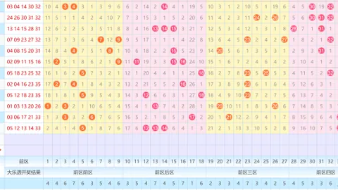【彩市速递】26017期双色球独家预测：精准杀号定胆攻略，揭秘中奖秘诀！