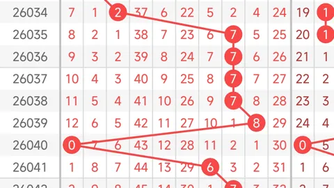 任哥双色球2026021期：专家质合推荐前区十码