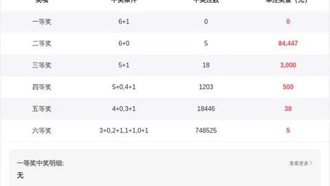 排列三第2026049期专家质合分析推荐前区十码