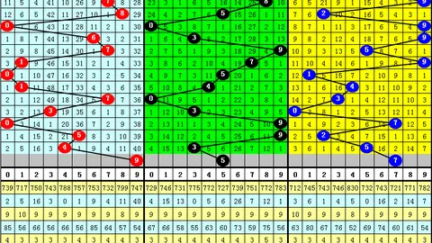 【隐士彩经】大乐透第013期独家预测：蓝球精选07、08、09，揭秘中奖密码！