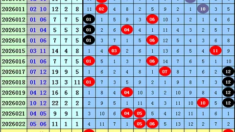 【勇者必看】大乐透26012期独门胆拖攻略：锁定前区神号码04、16、20、23、34！