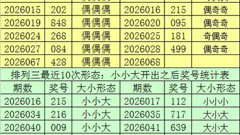 排列三第2026066期专家推荐详解及一注精选
