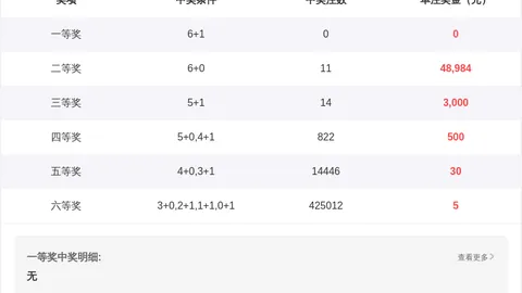 大乐透26029期号专家质合分析推荐前区十码稳定玩法