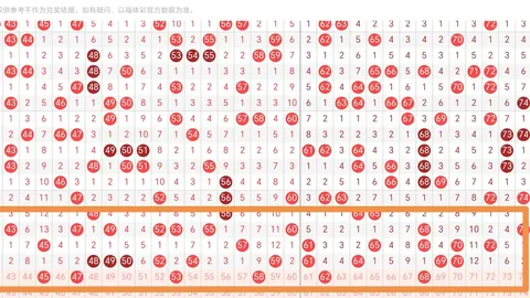 排列三第2026065期：舍得壹哥深度解析，力争本期夺冠