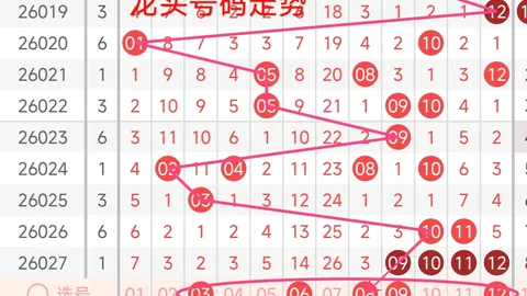 排列三2026071期遗漏数据：和值25预测概率098每日更