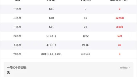 2026078期福彩3D专家质合推荐分析
