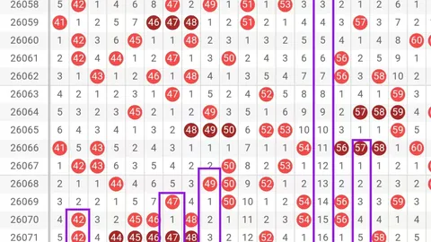 第2026051期 大乐透2026051期专家质合分析推荐前