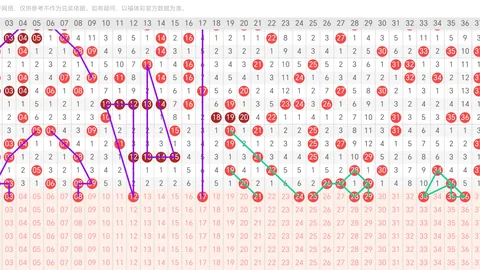 【揭秘】排列三2026037期必杀号精选，直击热点胆码：158、037、479，速来一探究竟！