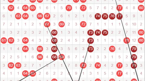 2026022双色球期号专家红蓝推荐，质合分析前区十码预测