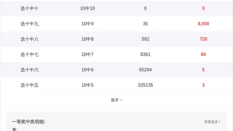 大乐透2026033期宰父温复式推荐分析