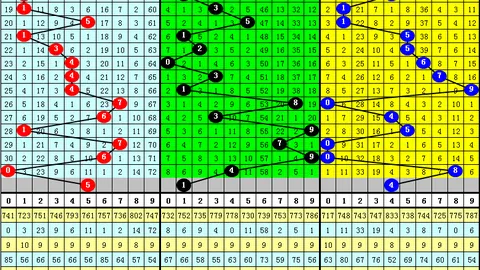 快乐8第26058期号码走势专家推荐分析