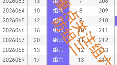七乐彩028期专家推荐5组单式，单次中奖几率解析