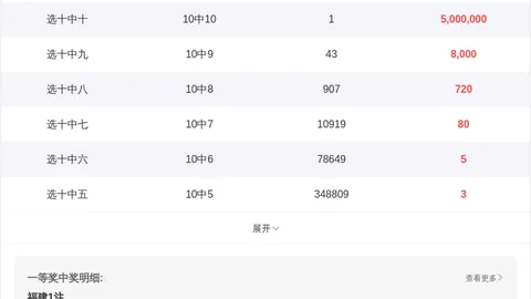 大乐透第2026043期曲亮预测推荐