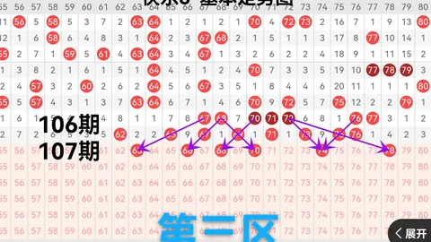 排列三第2026080期专家推荐跨度及组选复式